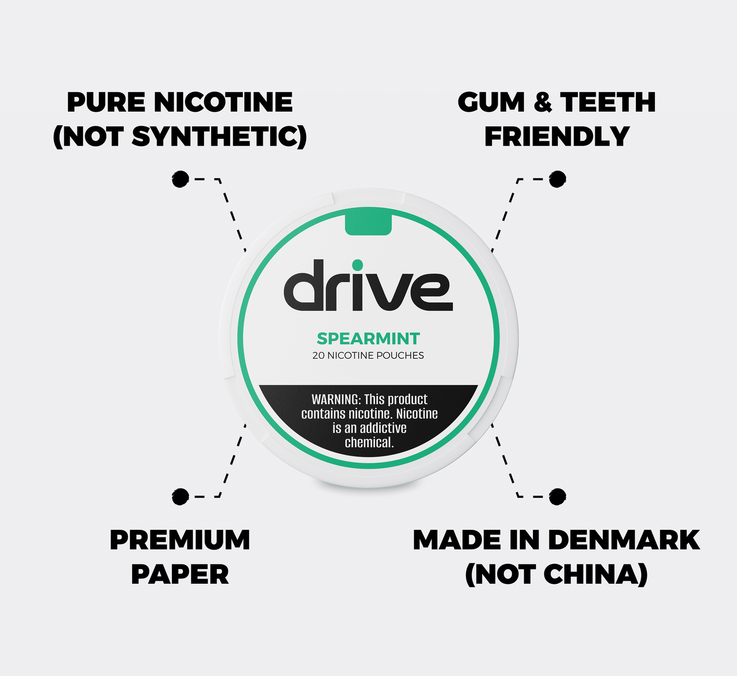 DRIVE SPEARMINT